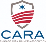 Cara Testing Event